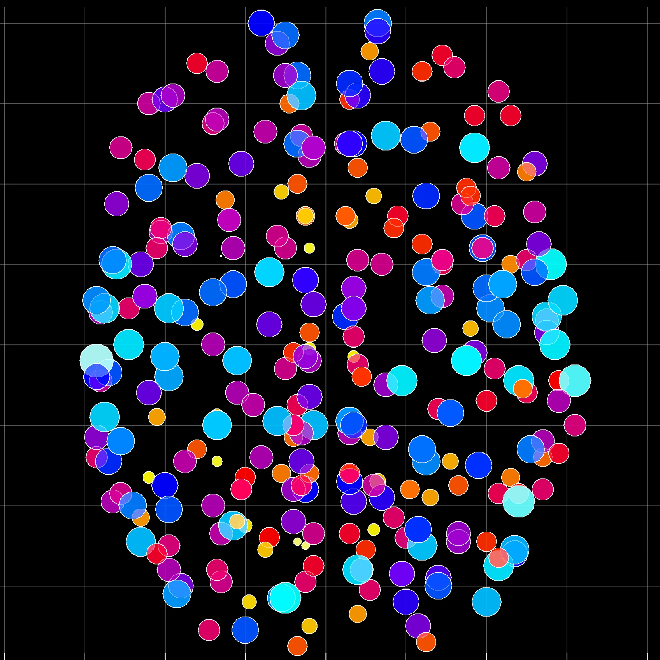 Computational Neuroscience Code
