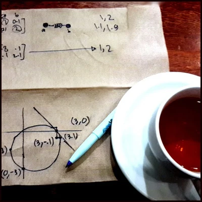 Miscellaneous Research