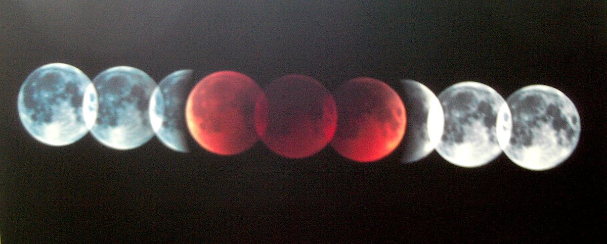Lunar Eclipse
