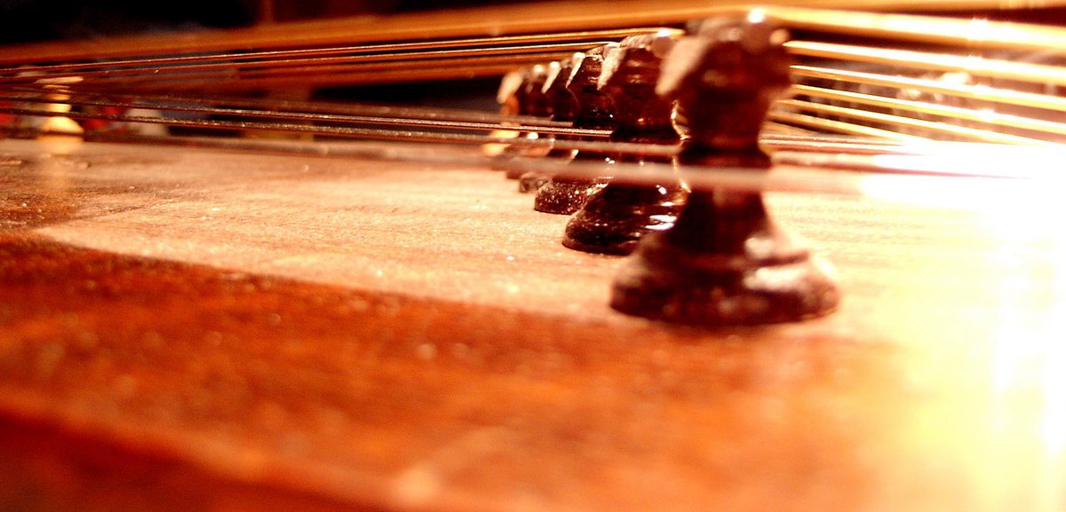 Triangular Parallelism