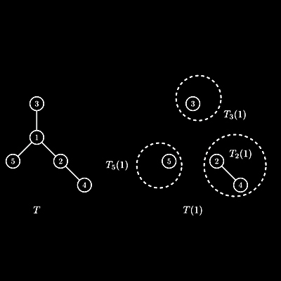 research/2013_Construction_of_matrices_with_a_given_graph_and_prescribed_interlaced_spectral_data