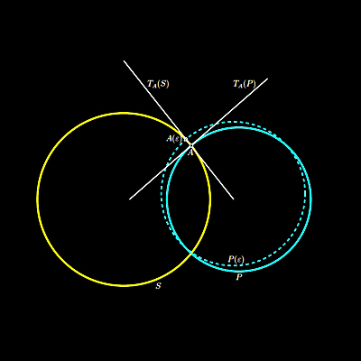 research/2014_The_Jacobian_Method_The_Art_Of_Finding_More_Needles_in_Nearby_Haystacks_(PhD_dissertation)