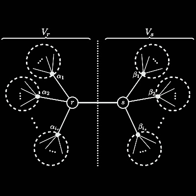 research/2015_The_lambda-tau_structured_inverse_eigenvalue_problem