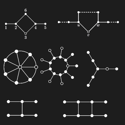 research/2016_The_maximum_multiplicity_of_an_eigenvalue_of_symmetric_matrices_with_a_given_graph