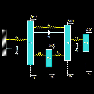 research/Inverse_spectral_problems_for_linked_vibrating_systems_and_structured_matrix_polynomials